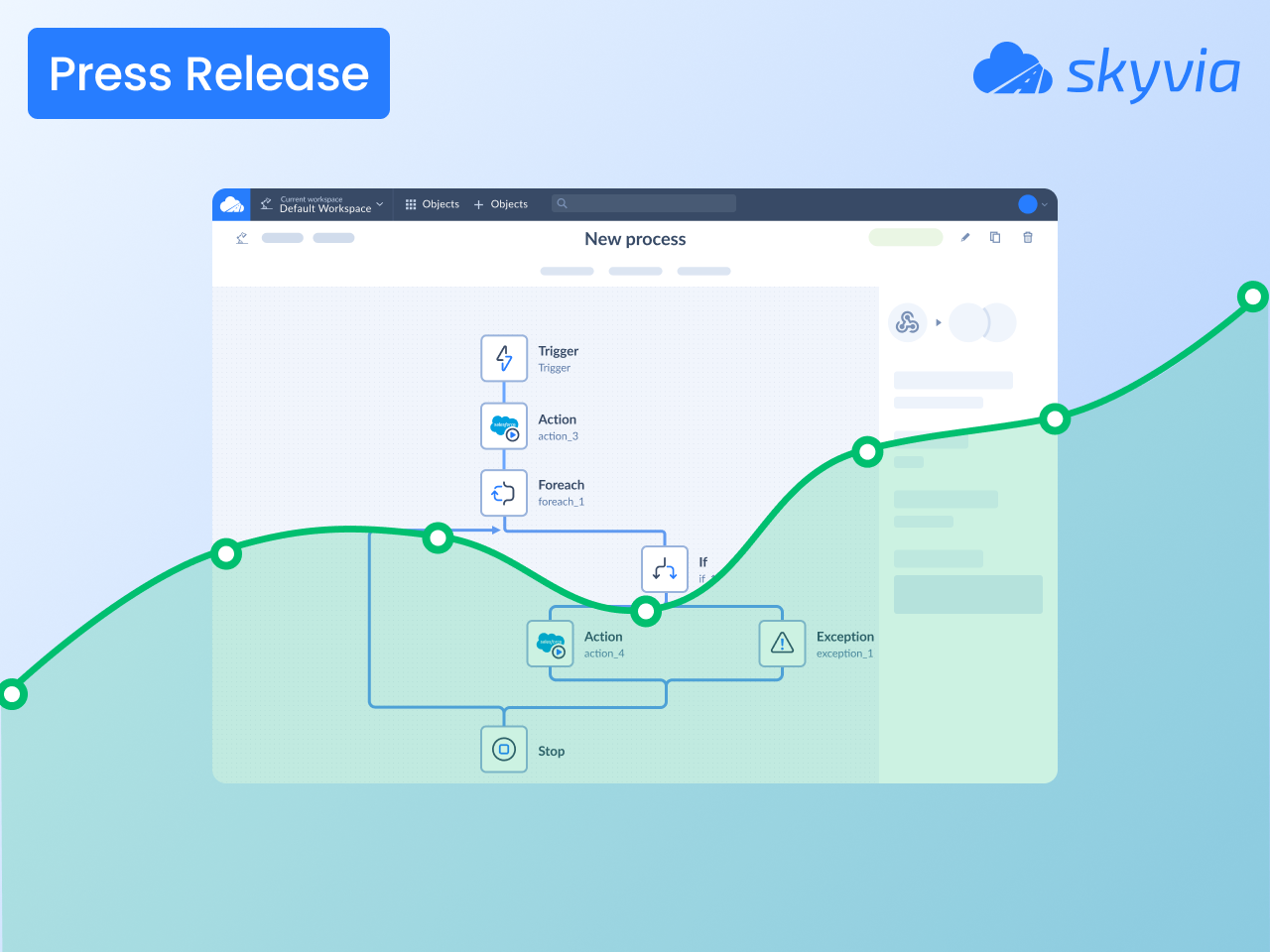 Skyvia Unveils How Newly Released Automation Product Boosts Business Efficiency